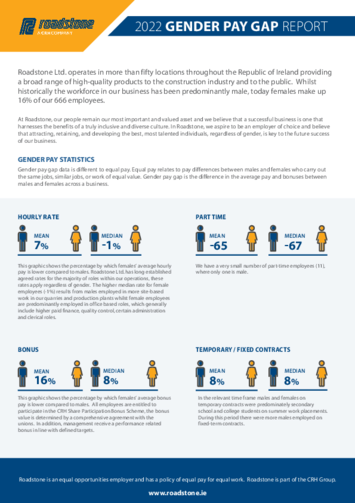 Gender Pay Gap Report | Roadstone