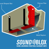 Sound Blox