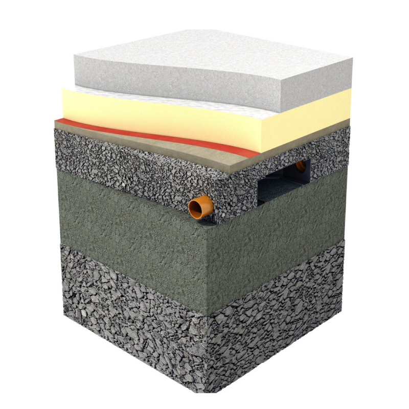 Specified Granular Fill Materials Specified Granular Fill Materials
