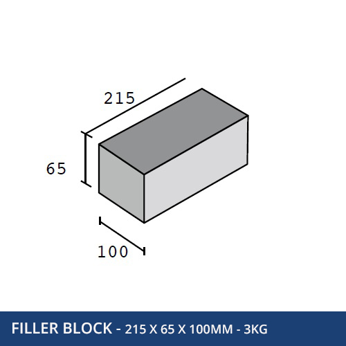 Standard Blocks