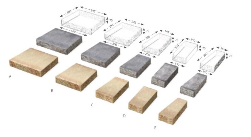 Petite Bordeaux Capping