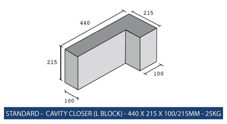 STANDARD - CAVITY CLOSER (L BLOCK) - 440 X 215 X 100/215MM - 25KG